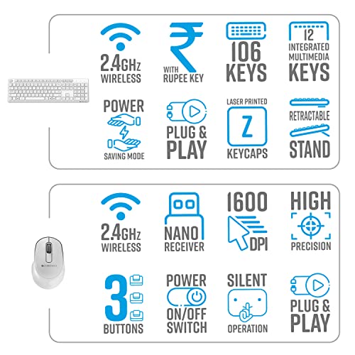 Zebronics Companion 200 Wireless Combo with Silent Operation Mouse, Full Size Keyboard, 1600 DPI, Integrated Multimedia, ON/Off, Power Saving Mode, 2.4GHz Nano Receiver and Plug Play Usage (White) Zebronics Companion 200 Wireless Combo with Silent Operation Mouse, Full Size Keyboard, 1600 DPI, Integrated Multimedia, ON/Off, Power Saving Mode, 2.4GHz Nano Receiver and Plug Play Usage (White)