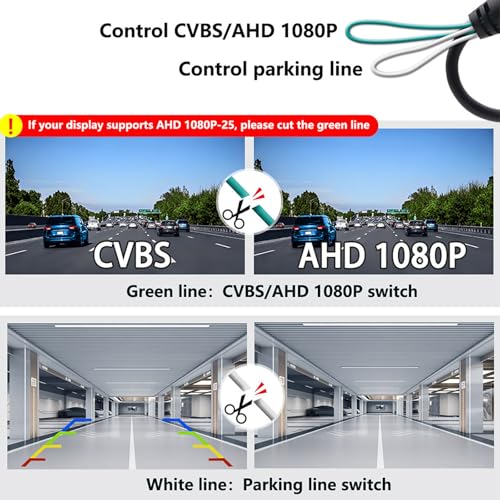 Image of Vehicle Backup Camera CCD Compatible for BMW E82 E88 E84 E90 E91 E92 E93 3 5 Series X1 5 6 320i 335i Car Rear View AHD 1080P Camera Reverse Parking Fisheye Lens Waterproof Cam Car Trunk Handle Camera