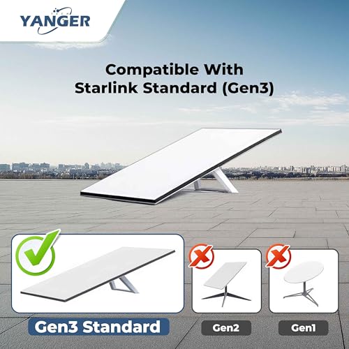 Cable Ethernet YANGER Starlink Gen 3 100FT miniatura 4