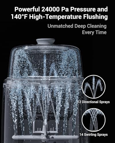 Grownsy Easeclean Bottle Washer Pro | All-In-One Bottle Washer And Sterilizer And Dryer thumb #2