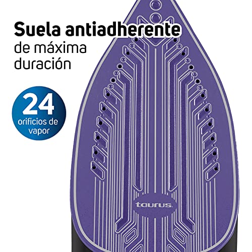 Planchas, Home Imagen adicional