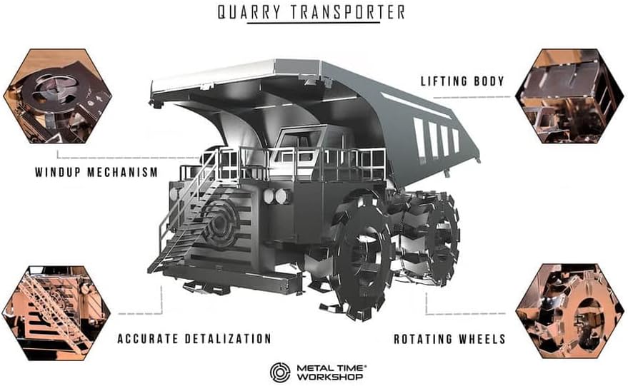 Diagram highlighting key features of the METAL-TIME Quarry Transporter: windup mechanism, lifting body, accurate detailing, and rotating wheels.