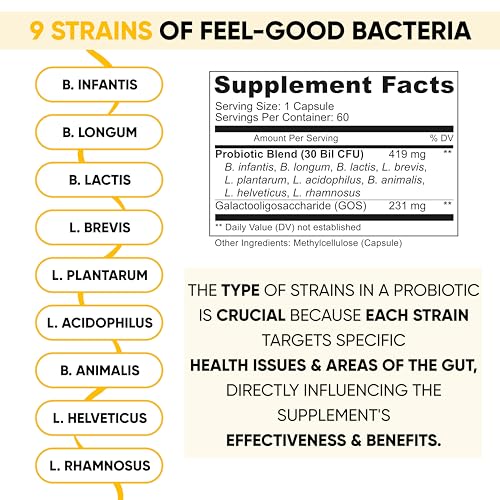 Lifted Naturals PROBIOTICBLEND Mood Boosting Probiotic 30 Billion Cfu - Mood Support Supplement thumb #2