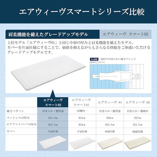 Amazon.co.jp: airweave: セール商品を探す