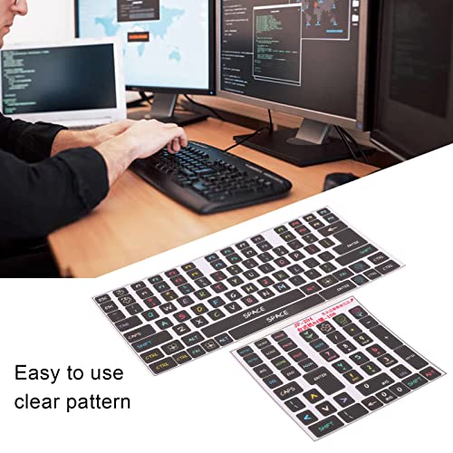 Sanpyl 2 Pcs Pegatinas para Teclado para 84 a 108 Teclas miniatura 2