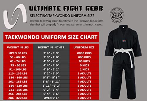 Ultimate Fight Gear Ultimate - Taekwondo Gi Uniform thumb #5