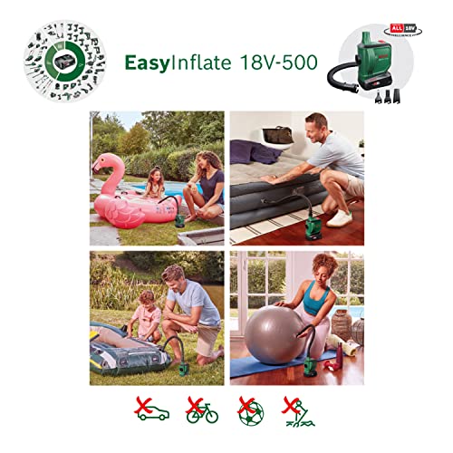 Bosch elektrische Luftpumpe/Luftpumpe für Luftmatratze EasyInflate 18V-500 (1x 2,0 Ah Akku; 18 Volt System; zum Aufblasen und Entleeren; im… – Ansicht 3