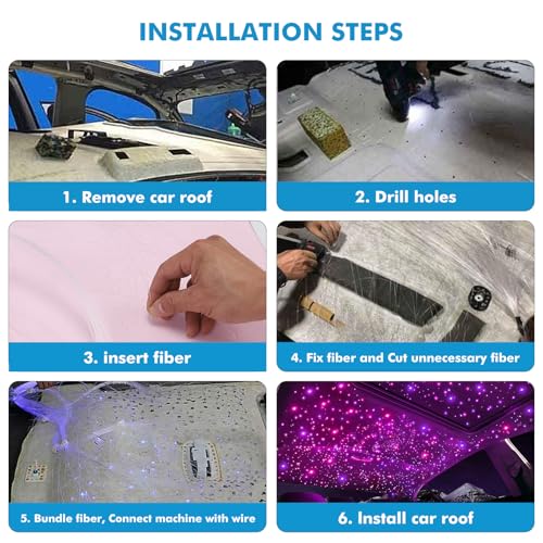 Image of Meteor Twinkle Headliner Star Light Kit, 550pcs*0.03in*9.8ft Ceiling Fiber Optic Lights with 100pcs Shooting Star Light Effect Music Mode RGBW Sound Activated for Car Roof Home Ceiling