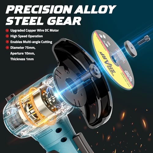 image for Cerycose Cordless Angle Grinder for Makita 18v Battery: 3 Inch Cutting