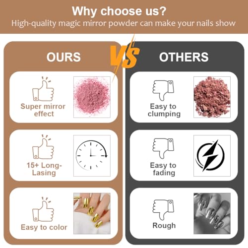 LOPHE Chrome Nail Powder, 2 Stück Glitzer-Nagelpuder-Set, Metallisches, spiegelndes Chrom-Nagelpulver, Holografisches Chrompulver mit Spiegeleffekt， Geeignet für Nagelstudios zum Selbermachen
