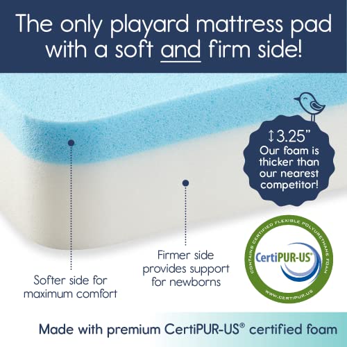 hiccapop Dual-Sided Playard Mattress - Image 4
