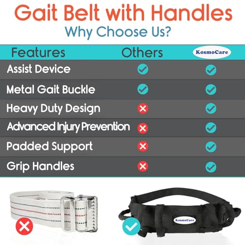 Image of KosmoCare Gait Belt | Transfer Belt | 7 Grip Handles | Safely Move & Transfer | Bariatrics Pediatric Elderly Occupational & Physical Therapy| Long Strap with Quick Release Metal Buckle| 27-52 Inches
