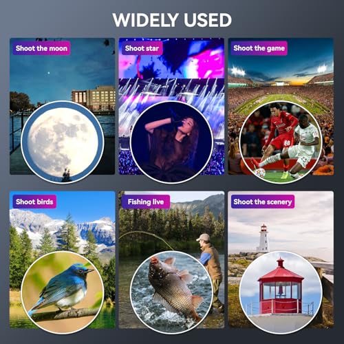 APEXEL 36X Telephoto