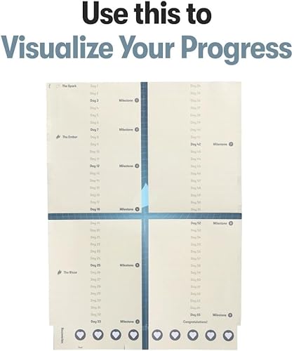 Miniatura 6 de Dumbbell Phoenix Framework Serie de entrenamiento en casa - Sistema de fitness integral con diario de transformación, cubierta de cartas elevada,