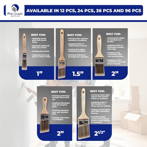 Pro Grade Paint Brushes, 5-Piece Paint Brush Set, Flat & Angle Brushes for Walls, Trim, Cabinets, Interior & Exterior Latex and Oil Paints, Stains - Image 4