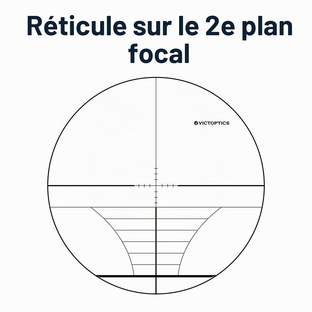 Vector Optics Victoptics OPSL24 C4 10-40x50 Lunette de visée pour airsoft et tireurs sportifs
