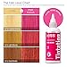 Kiss Tintation Semi-Permanent Hair Color Treatment 148 mL (5 US fl.oz) (Pink Mania)
