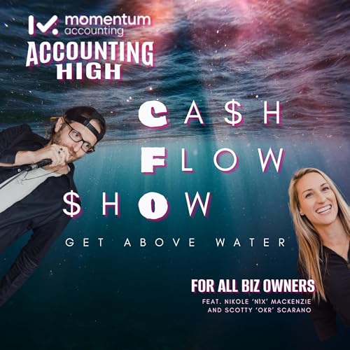 E026 - How to Measure Your Marketing Dollars: Part 3 Maximizing ROI cover art