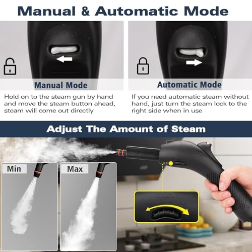 Image of Waitbird Steam Cleaner, Steam Cleaner For Home, Handheld Steamer For Cleaning With 21 Accessories, 248 F High Temperature, Suitable for Grout, Floor. Sofas, Upholstery, White