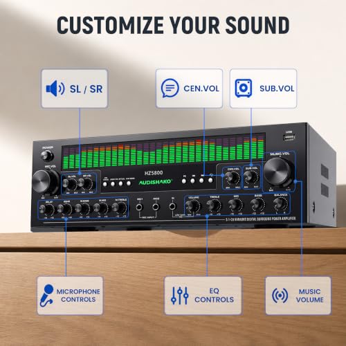 Best 5.1 Channel Stereo Receivers for Immersive Home Theater Sound - Image 4