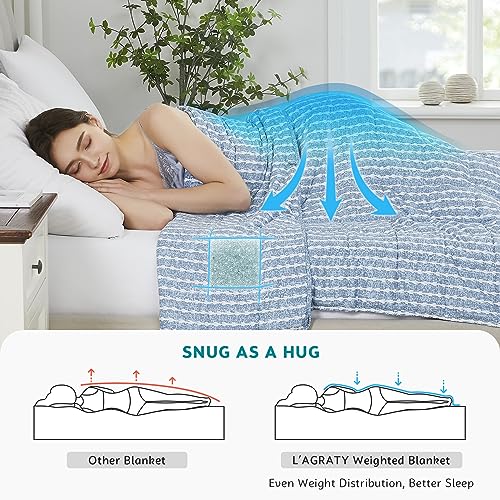 L'AGRATY Weighted Blanket - 48"x72" 20lbs Cooling Breathable Heavy Blanket Microfiber Material with Glass Beads for Adult All-Season Summer Fall Winter Soft Thick Comfort