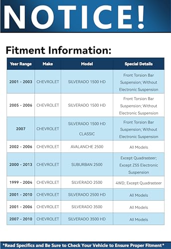 Image of Detroit Axle - 2 Front Shocks Replacement for 99-04 Chevy GMC Silverado | Sierra 2500, 01-10 Silverado Sierra 2500 HD, Silverado Sierra 1500HD 3500 HD, Avalanche Suburban Yukon XL 2500