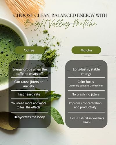 Té Matcha Ceremonial Premium en Polvo 2 oz miniatura 4