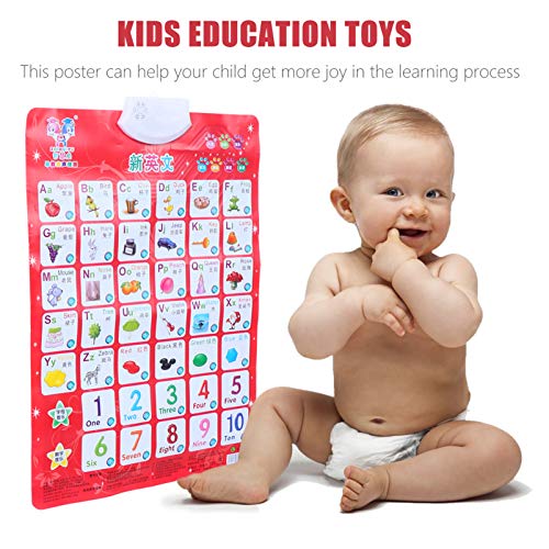 NUOBESTY Número Alfabeto Cartaz Primeiros Cartazes Educacionais Palavra Em Inglês Matemática Falando