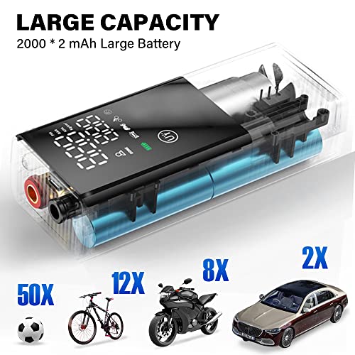 Lamgool Tire Inflator Portable Air Compressor Mini Touch Screen 150 Psi Rechargeable With Pressure Gauge Led Light Portable Electric Digital Pump Low Noise For Car Bicycle Motorcycle #TOP2