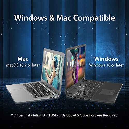 Dual HDMI Multi-Monitor Adapter for Windows and Mac | 4K + 2K (JCA365)