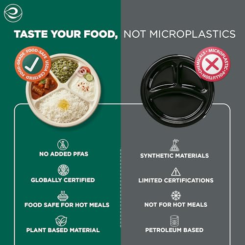 Image of ECO SOUL | Round 4 Compartment Bagasse Plates | 11 Inch - Pack of 25 | Disposable Plates Big Size | Beige Eco-Friendly Sugarcane Plates | Sturdy, Compostable & Heat-Safe