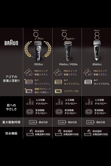 顎下さえも-0.01mmの深剃り