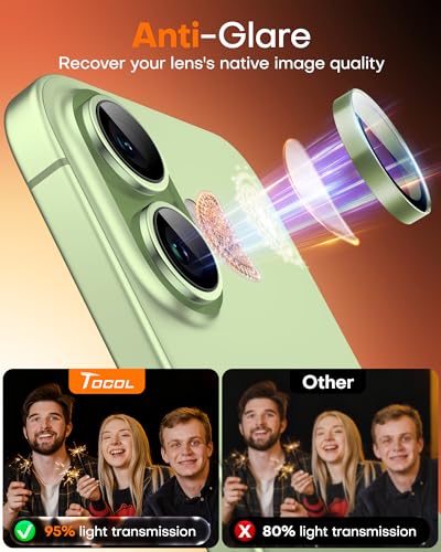 Image of TOCOL Camera Lens Protector for iPhone 17 Tempered Glass HD Individual Scratch Resistant Camera Cover Accessories Case Friendly 2 Pack(Light Green)