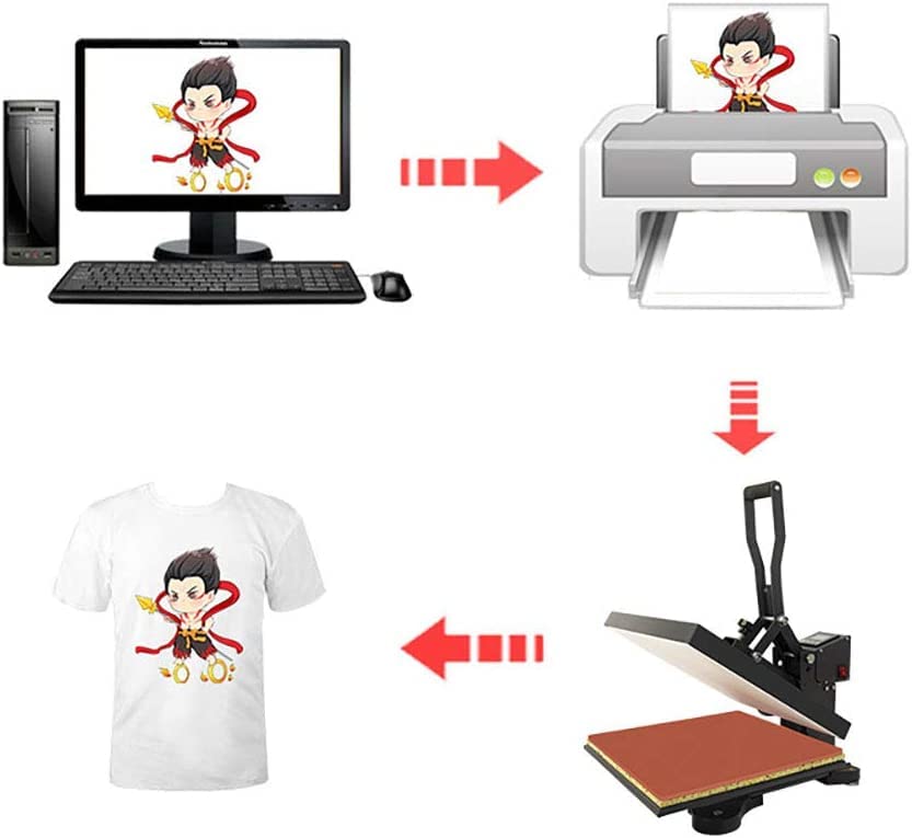 熱転写プレス機110v抱き枕 鞄 携帯ケース Tシャツ用など様々なものに転写可能 Amazon.co.jp: HAIWUSAN Tシャツ 抱き枕カバー スマホケース 多機能用