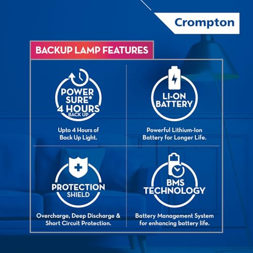 Crompton 8.5W Emergency LED Bulb | Backup Lamp | Inverter Bulb for home, with upto 4 Hours battery back up | Over charging Protection | BMS Technology | Cool Day Light (6500K) | Pack of 1 view 2