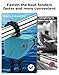 KEMIMOTO Boat Fender Clips,Quick Release Adjustable Boat Rail Cleats Fender Clips for Boat Bumpers, Boat Bumper Holder Hanger Adjuster for Pontoon Boat Bass Boat Jon Boat