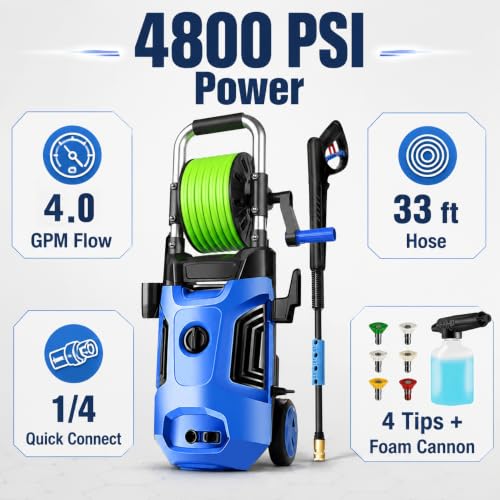 4800PSI Electric Pressure Washer 2026 New 4.0GPM Potable Power Washer with 33FT Hose, 4 Nozzles, Best for Home/Cars/Fences/Windows, Blue - Image 2