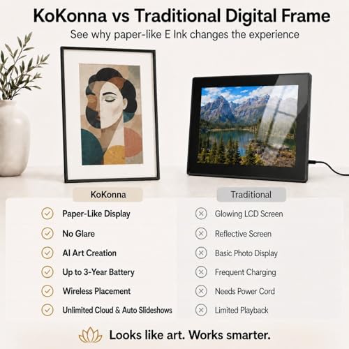 KoKonna AI E Ink Digital Picture Frame, Color E-Ink Display, WiFi Remote Photo Sharing, Unlimited Cloud Storage, Smart Photo Frame, Home Decor, Gift for Parents (Inches, 13.3, Wood) - Image 7