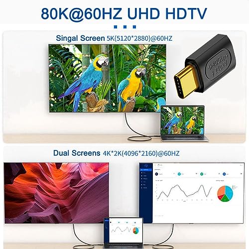 Image of chenyang USB C Connector USB4 Type C 240W Power 40Gbps Data 8K Video Extension Connector Adapter for NS Phone Laptop