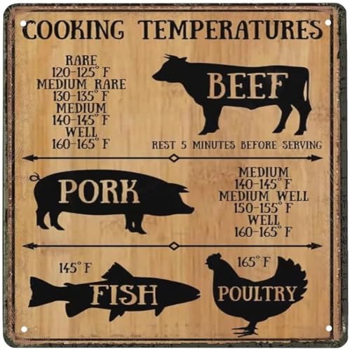 Letrero metálico de hojalata para carne aves y pescado asado