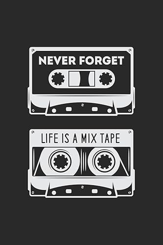 Póster con texto en inglés Never Forget Life Is A Mix (Never Forget Life Is A Mix)