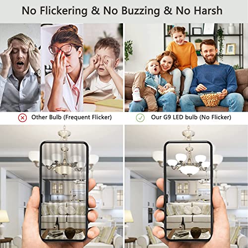 Gohdlamp 4W G9 LED BULB LIGH Led Bulbs, 40 Watt Equivalent T4 Chandelier Light Bulb thumb #5