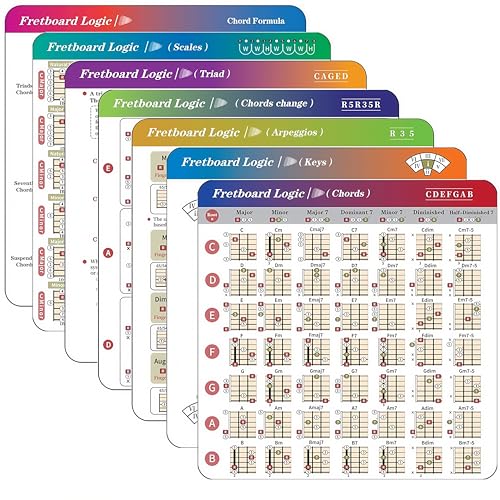 Guitar Chords Chart Pack for Guitar Guitar Fretboard Logic - Guitar Chords Chord Formula Scales Keys Triads Arpeggios. Music Learning Tool Guitar Theory Cheat Sheet 8 * 8inch 7 Cards