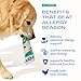 Native Pet Dog Allergy Chews - Dog Allergy Relief with Probiotics and Colostrum for Itchy Skin Relief to Support Seasonal Allergy and Healthy Immune System - All Natural Anti-Histamine - 30 Chews