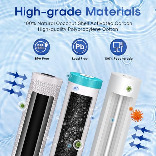 Image of ICEPURE 3-Stage 4.5 inch x 20 inch Whole House Water Filter Cartridge Kit, 5 Micron Sediment, GAC, and Activated Carbon Block Filter Raplacement for DB20P, EP20-BB, PACK of 1