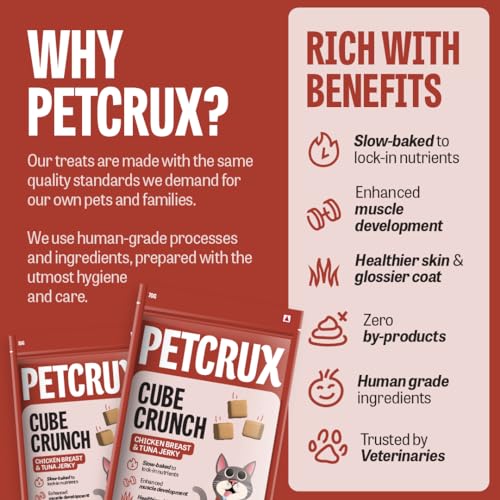 Image of Petcrux Chicken Breast Jerkey with Tuna Cat Treats, 70g