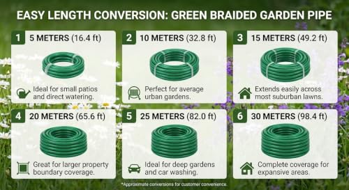 Image of RedHerring Milky Green 20 Meter / 66 Feet Heavy Duty Braided Garden Hose Pipe With Metal High-Pressure Nozzle | Flexible, Durable & Kink-Resistant | Ideal for Gardening, Car Washing & Outdoor Cleaning