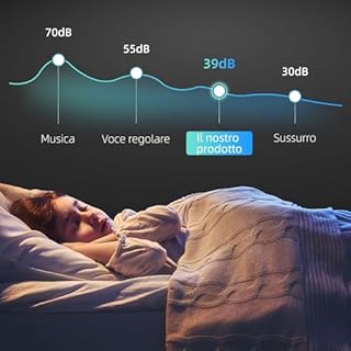 HOMCOM Cantinetta Vino Refrigerata 15 Bottiglie 44L Cantina Vino Monotemperatura 5-18℃ Cantina Vino Bar con Vetro Anti UV, Compressore, Ripiani Regolabile, Display Touch, Luci LED, Classe G, Nero