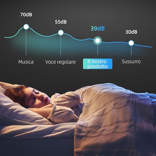 HOMCOM Cantinetta Vino Refrigerata 15 Bottiglie 44L Cantina Vino Monotemperatura 5-18℃ Cantina Vino Bar con Vetro Anti UV, Compressore, Ripiani Regolabile, Display Touch, Luci LED, Classe G, Nero - immagine 5