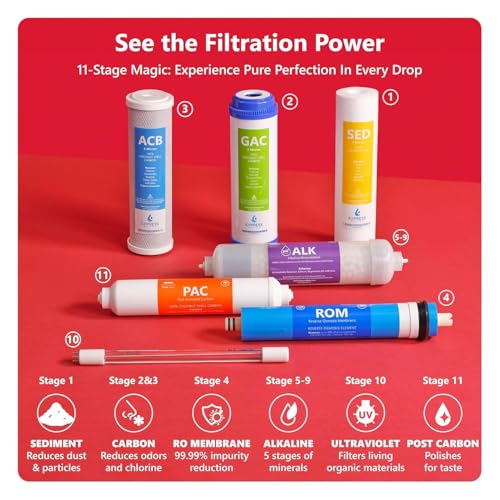 Image of Express Water Reverse Osmosis Water Filtration System with Alkaline & UV Filter - 11 Stage UV Water Filter - Under Sink Water Filter with Alkaline Filter for Added Essential Minerals - 100 GDP